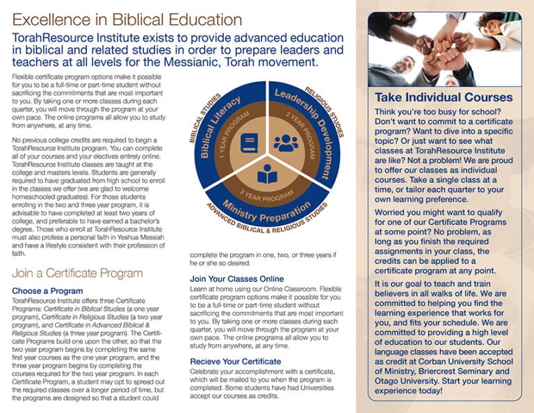 TorahResource Institute Informational Brochure Tri-Fold (2019), Back