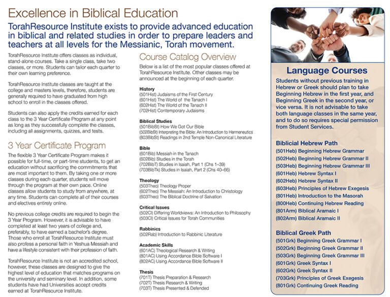 TorahResource Institute Informational Brochure Tri-Fold (2021), Back